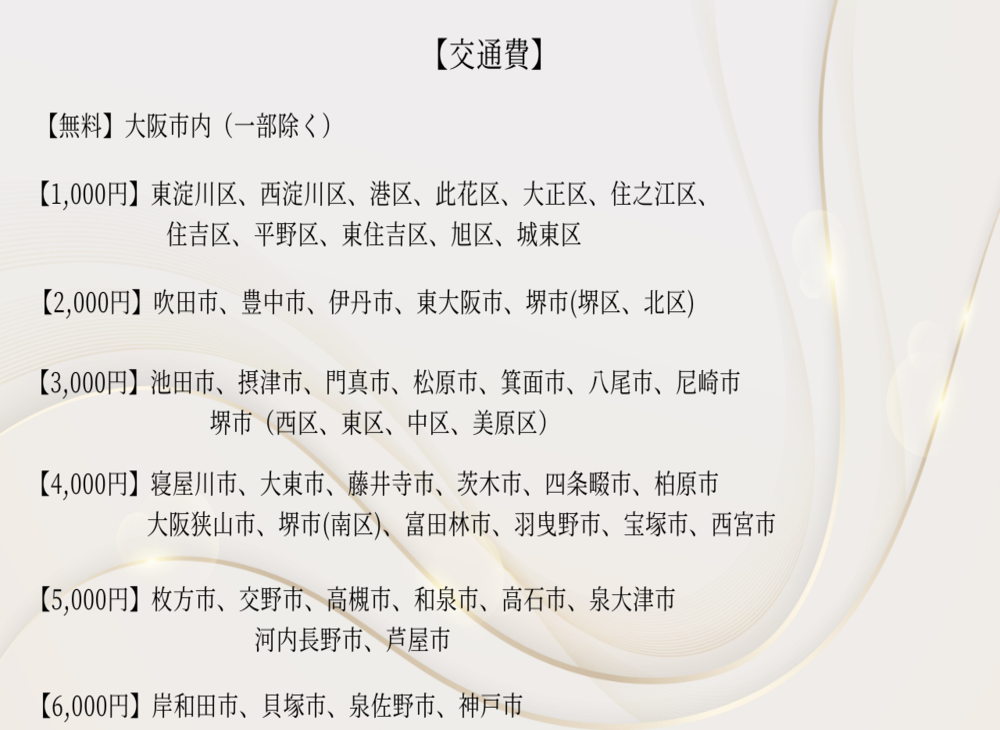 交通費